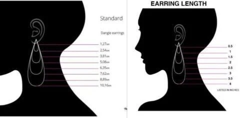 Erstaunliche Ohrringe im Smaragd-Kronleuchter-Stil mit grünen Perlen, rund,... - Bild 3 von 4