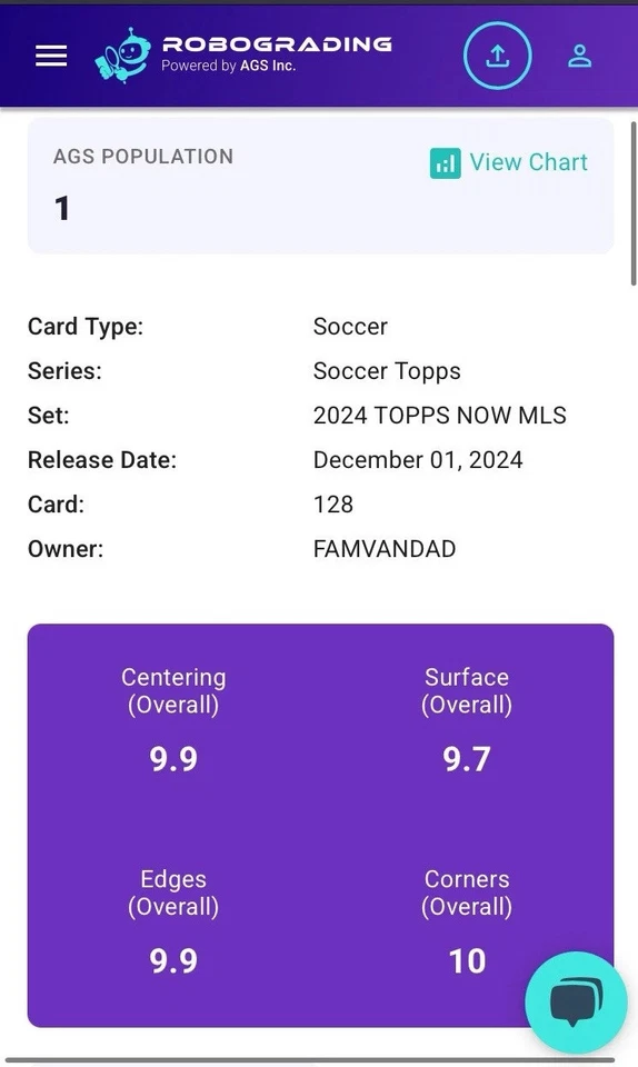 Steph Curry/Lionel Messi 2024 Topps Ahora MLS SIGNO NOCTURNO. Celebración/Iconos Foto 4 de 4