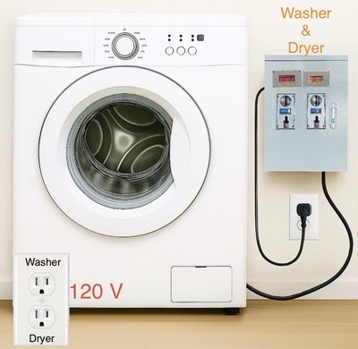 Laundry CoinBox -Commercial grade kit for converting home washers and dryer