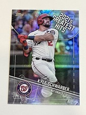 2022 Topps Baseball 2021's Greatest Hits - Kyle Schwarber - Washington Nationals