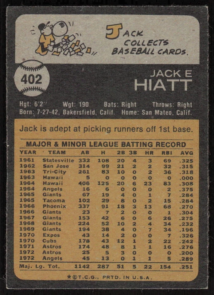 1973 Topps #402 Jack Hiatt - $1 SHIPPING (JB4) - Image 2 of 2