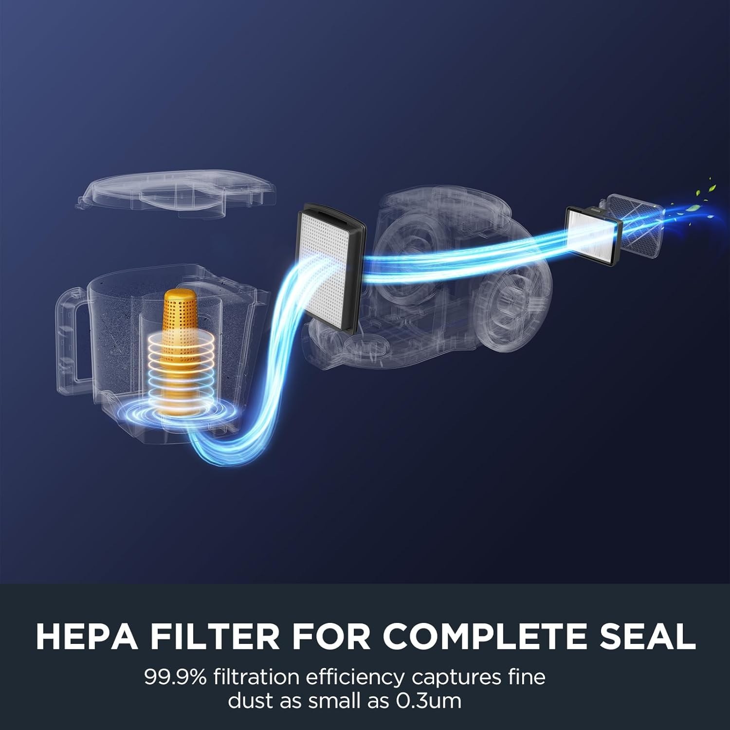 Effortless Bagless Canister Vacuum with Hepa Filter - Ideal for Carpets & Floors