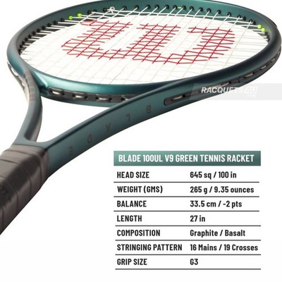 BUMPERGUARD / GROMMET SET: WILSON BLADE 100/100L/100UL V9.0 (16X19
