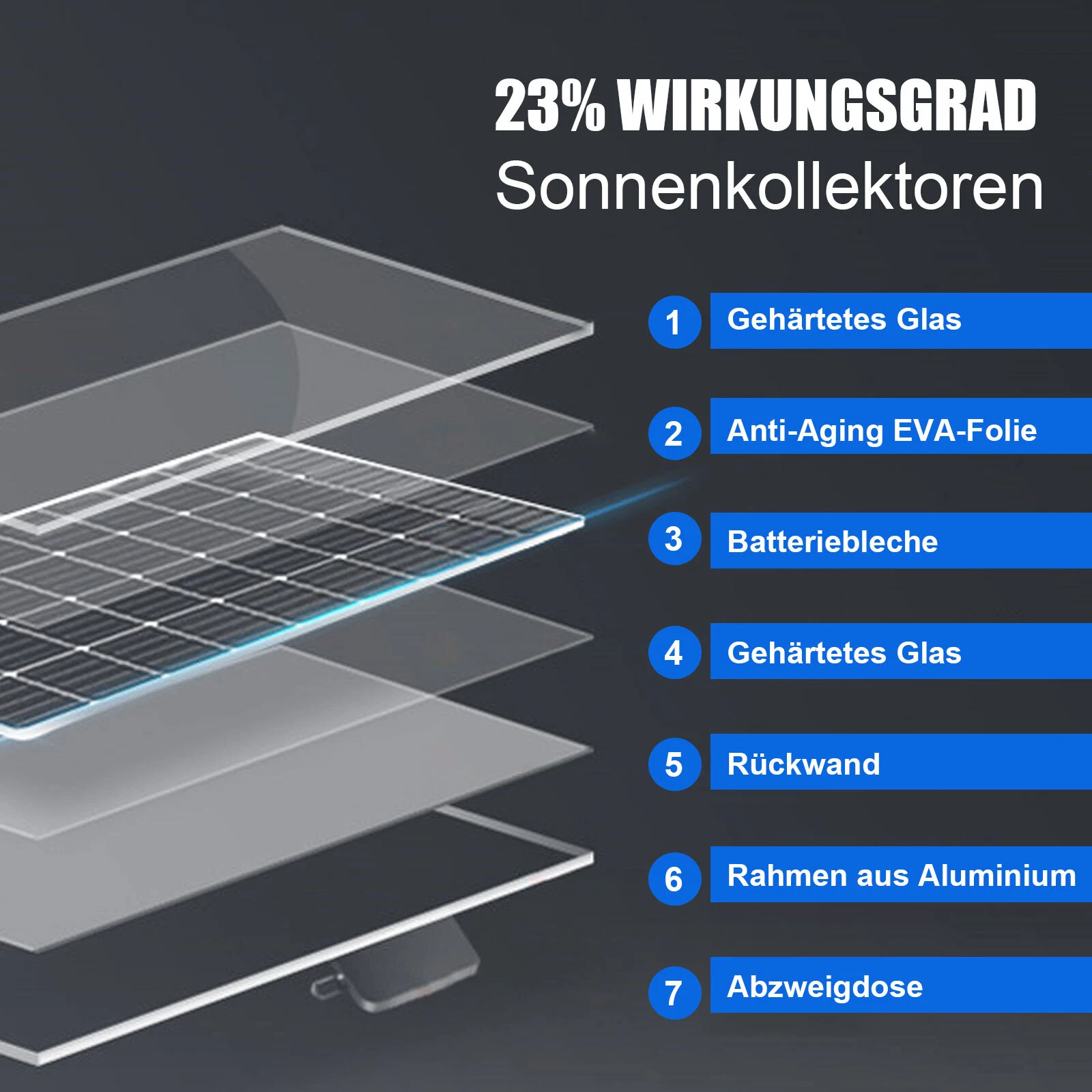Bild 9 von 14