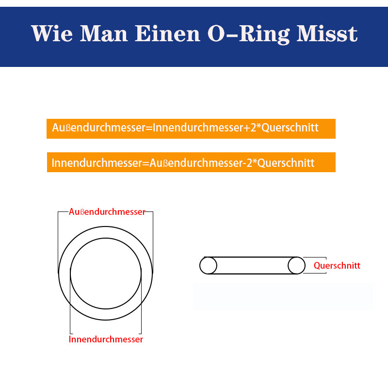 Bild 5 von 6