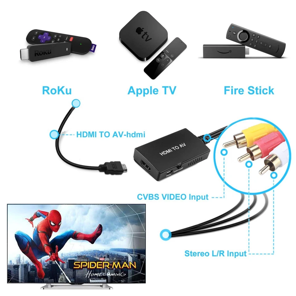 HDMI на RCA, HDMI на старый ТВ-адаптер совместим с Fire Stick, Roku, Apple... - Изображение 2 из 4