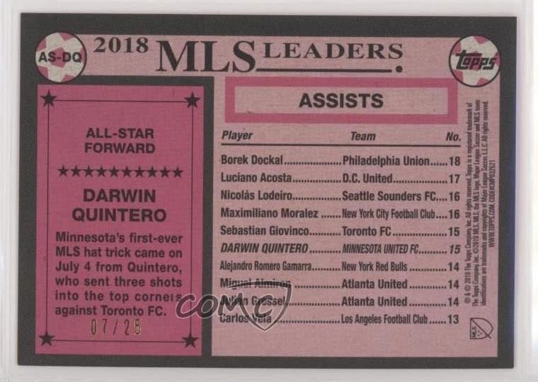 2019 Topps MLS All-Stars Orange /25 Darwin Quintero #AS-DQ - Image 2 of 2