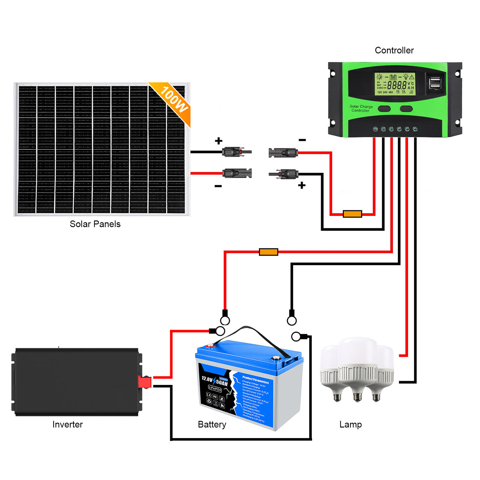 200W 400W Mono PV Solar Panel 12V Off Grid Battery Charging RV House Boat Camp