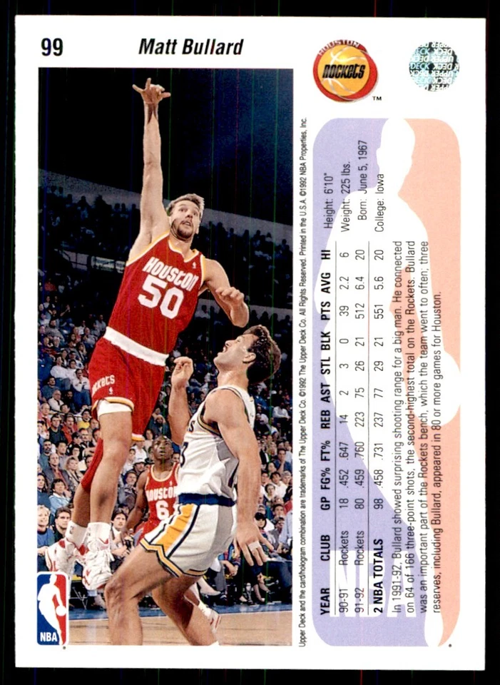 1992-93 Upper Deck Matt Bullard Houston Rockets #99 - Image 2 of 2