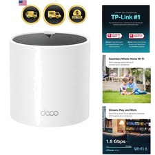 Wi-Fi 6 Mesh System Dual-Band AX1500 Router Extender 2.1K sq ft