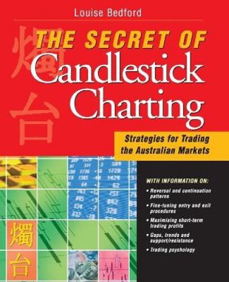 The Secret of Candlestick Charting: Strategies for Trading the Australian