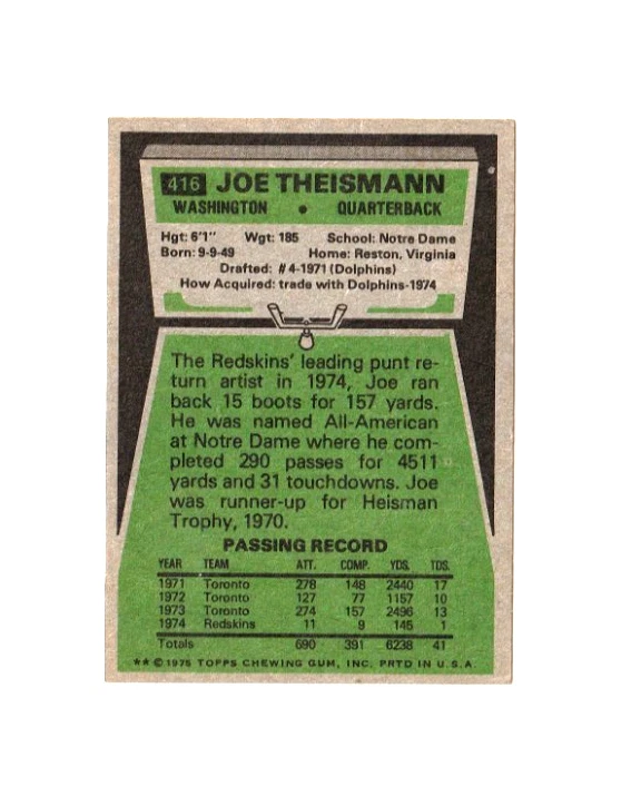 Topps Football Joe Theisman 1975 #416 novato casi nuevo/como nuevo Foto 2 de 2