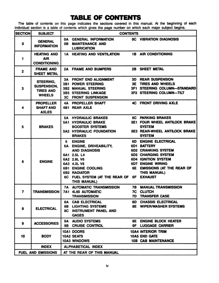 Manual de serviço de caminhão Chevrolet S-10 modelos 1992 - Imagem 2 de 4