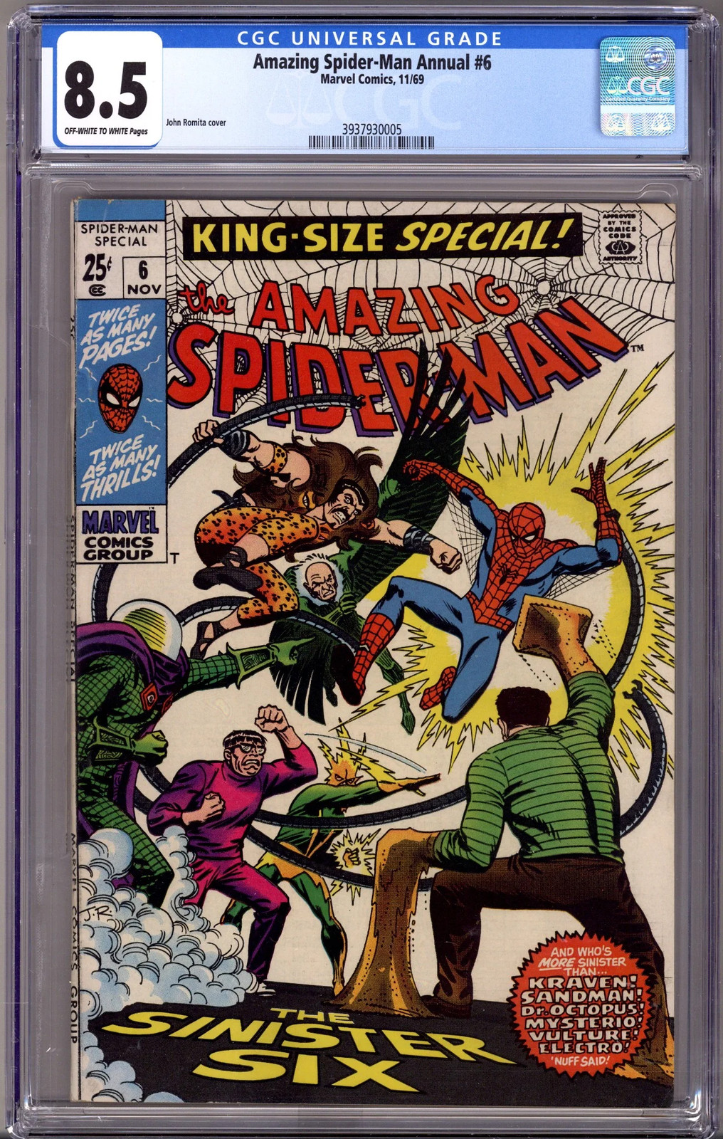 The Amazing Spider-Man Annual #6 Value - GoCollect