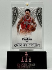 What Are the Most Popular NBA Jerseys? 29