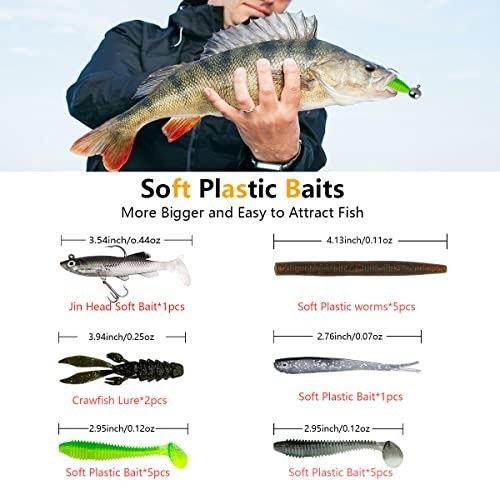 Fishing Lures Kit with Crankbaits, Topwater Lures, Spinnerbaits, Jigs & Tackle B - Image 5
