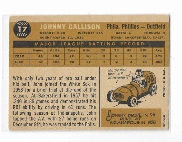 1960 Topps Baseball Cards Multi-Listing, Combined Shipping - Picture 6 of 106