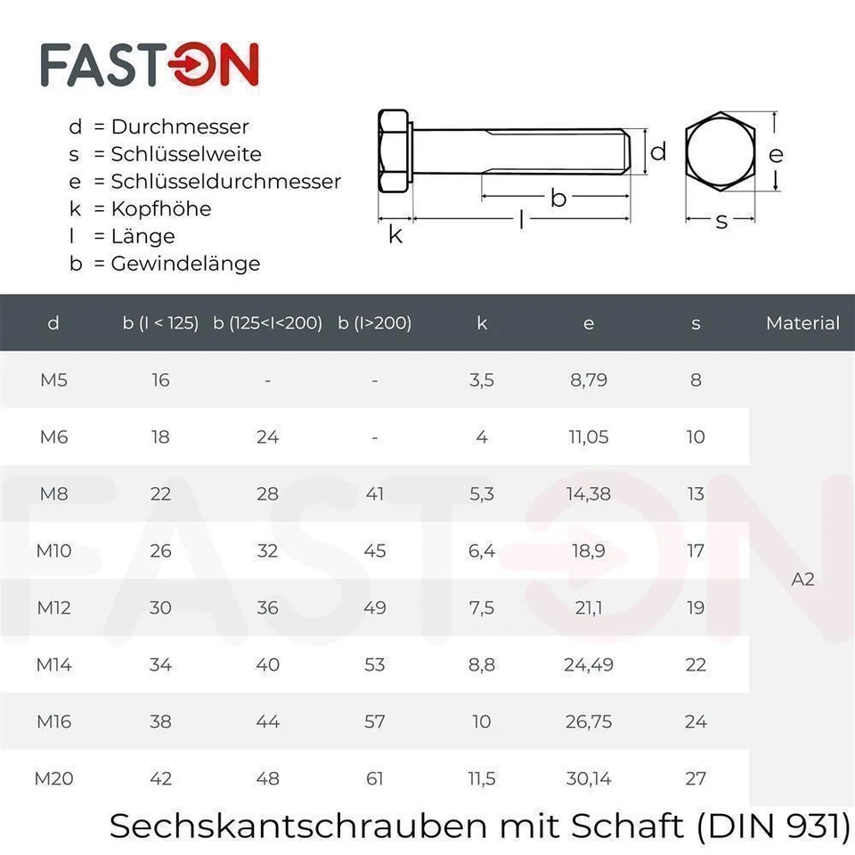 Flügelmuttern M8 mit Edelstahl A2 Sechskantschrauben mit Schaft DIN 931 Schraube - Bild 2 von 4