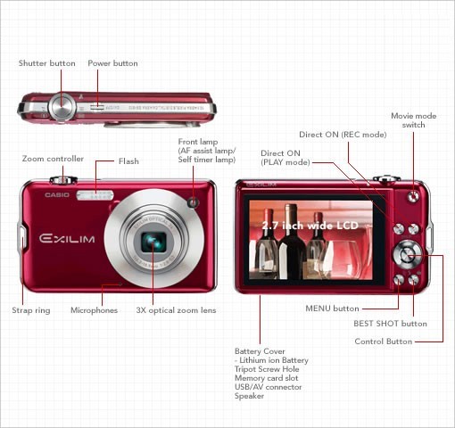 【美品】CASIOEXILM CARD EX-S10オールド コンデジ レッド Casio EXILIM CARD EX-S10 10.1MP Digital Camera - Red for sale