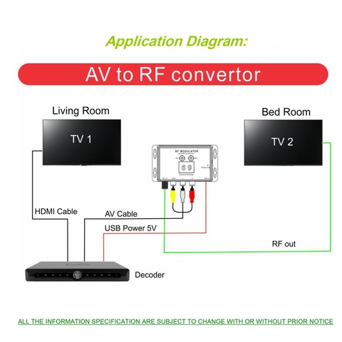 M60 RF Modulator AV to RF Converter F5Z6 - Picture 5 of 5
