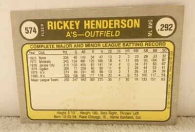 TOPPS 1981 RICKEY HENDERSON #574 BASEBALL CARD | eBay