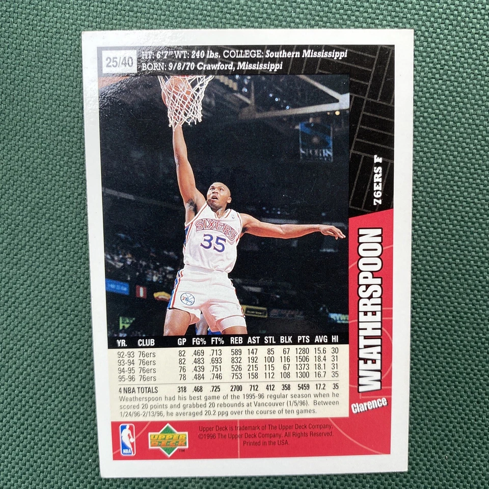 1996 Upper Deck Nestle Slam Dunk 76ers Basketball Card #25 Clarence Weatherspoon - Image 2 of 2