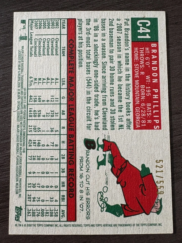 2008 Topps Heritage Chrome Brandon Phillips #C41 Refractor serial /559 - Image 2 of 2