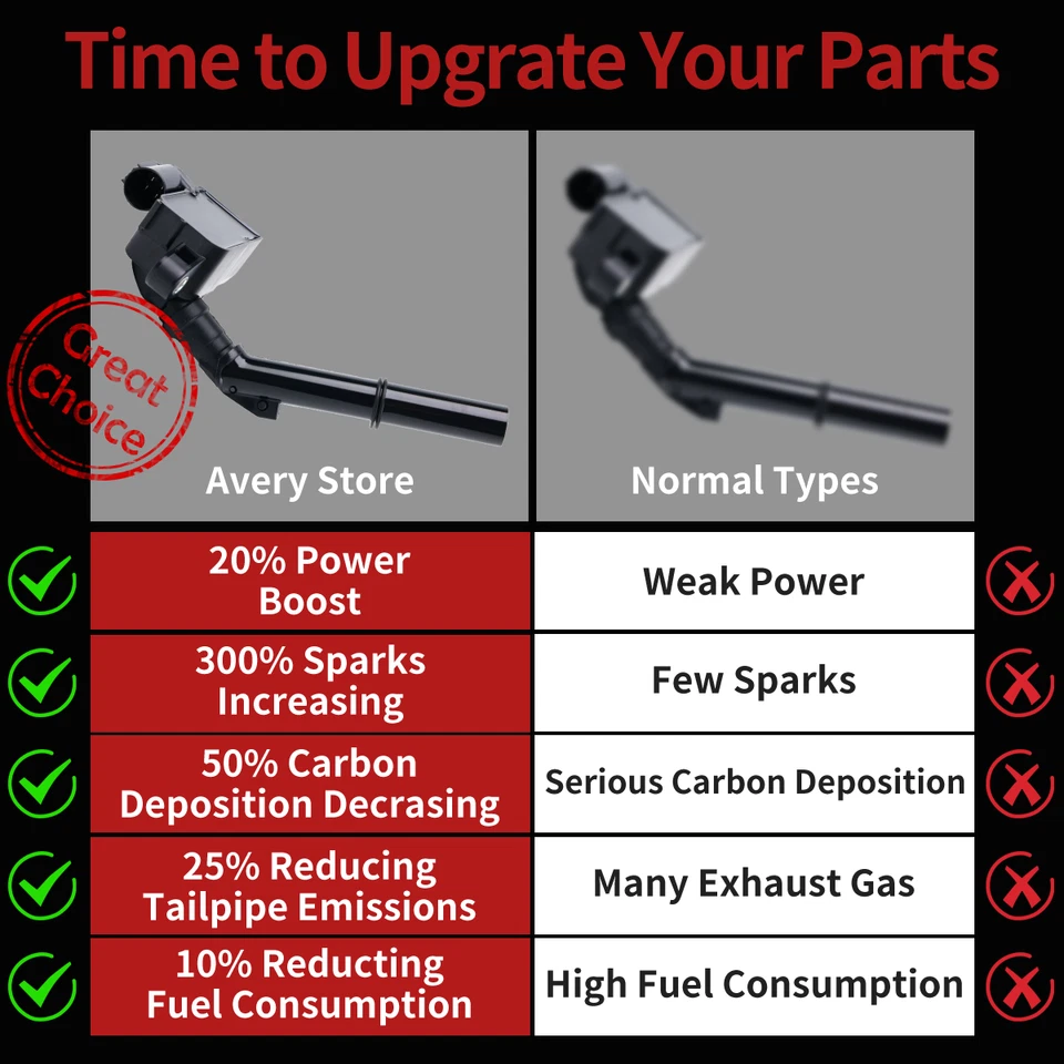 ✅6 Ignition Coil + Spark Plug OEM For 2012-2016 Mercedes-Benz E350 3.5L V6 UF733 Foto 2 de 4