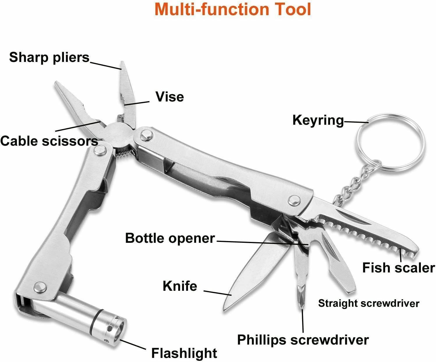 Camping Survival Kit Military Tactical Emergency Outdoor Kit Gear