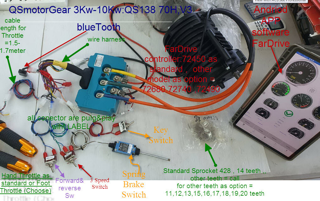 bldc motor QS138 70H_V3 New ver.2024_3Kw-14Kw Gear ratio2