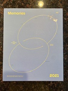 Bts Memories of 2021 | eBay