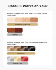 IPL Laser Hair Removal Device Unlimited Flashes Painless Face Body Trimmer Dual