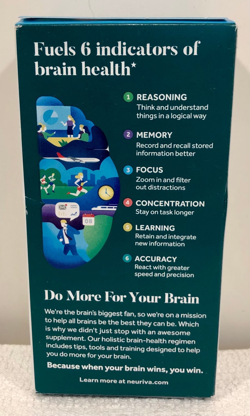 Neuriva Plus Brain Health Supplement Nootropics Vitamins B6 B12 Memory Learning