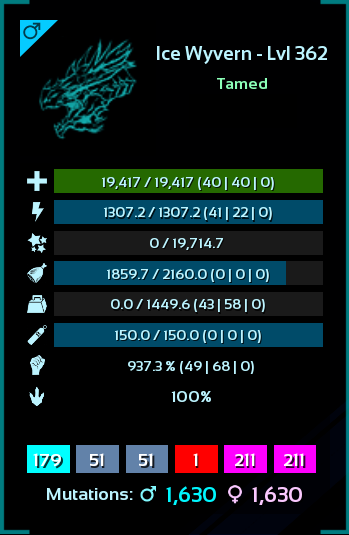 Lightning Wyvern 1875 DMG TOP STATS - Clone Ufficiale Ark Survival Ascended PVE