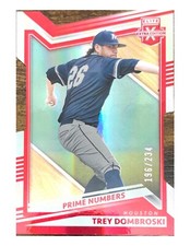 2022 Panini Elite Extra Edition [Prime Numbers C] #133 Trey Dombroski 196/234
