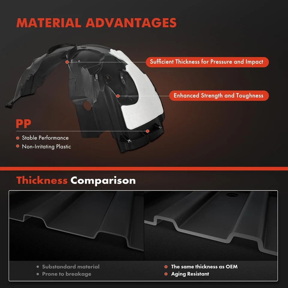 2x Forros de guardabarros interiores delanteros con espuma aislante para Ford Edge 2015 2016 2017 2018 Foto 3 de 4