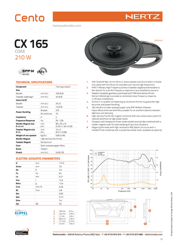 Kit 6 Casse Altoparlanti Ant+Post Hertz CK 165+CX 165 per Dacia Lodgy dal 2012 - Foto 19 di 23