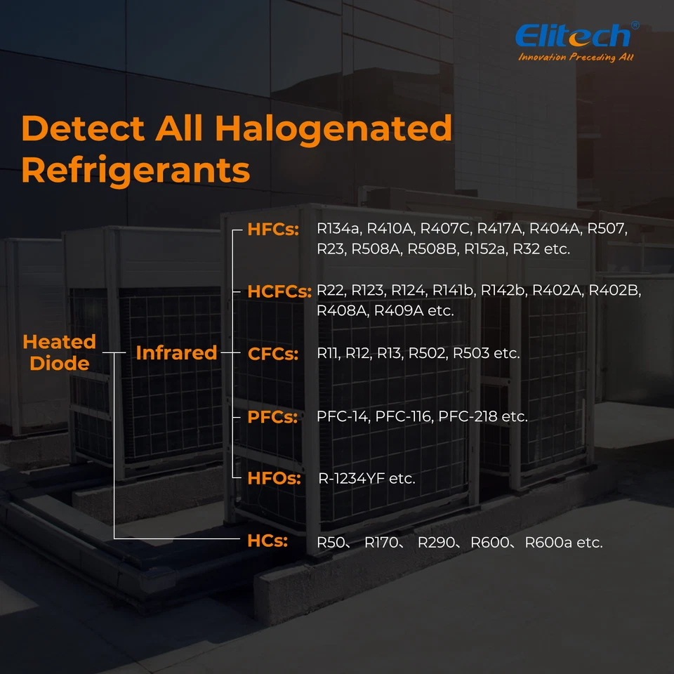 Elitech 2-in-1 Refrigerant Leak Detector Infrared&Heated Diode Sensor IR-200 - Image 4 of 4