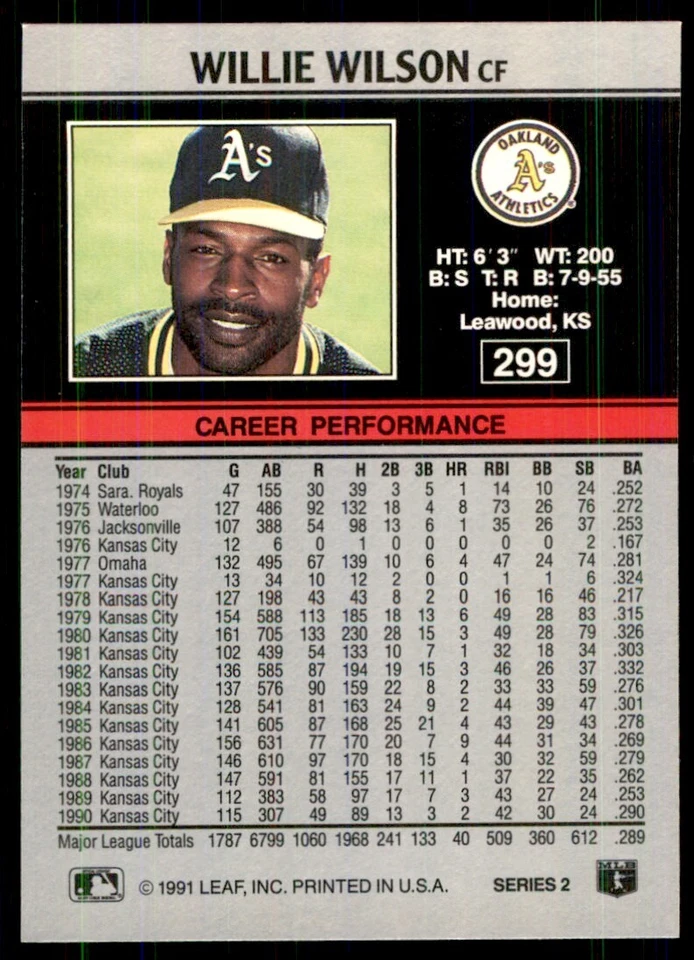 1991 Leaf Willie Wilson Baseball Cards #299 - Image 2 of 2