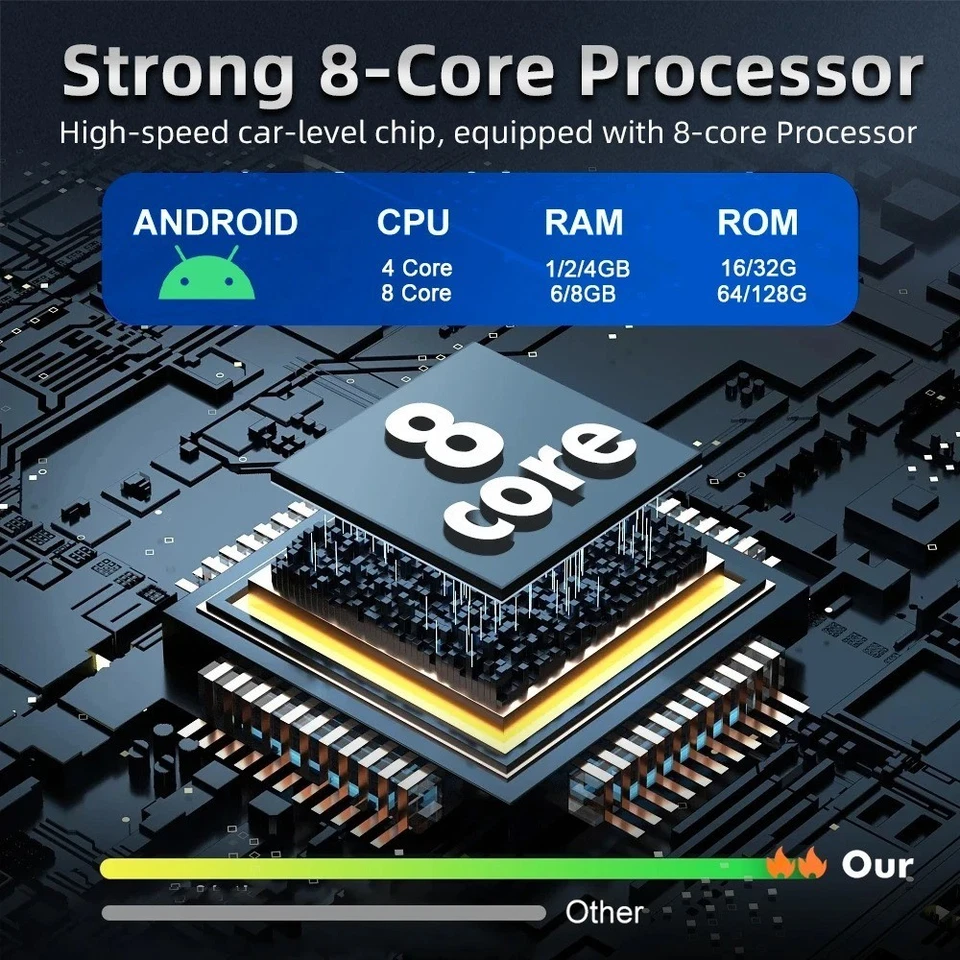 Autoradio Jeep Renegade 2016 2020 Carplay Stereo 2 Din Android 9 Pollici Auto FM - Immagine 4 di 4