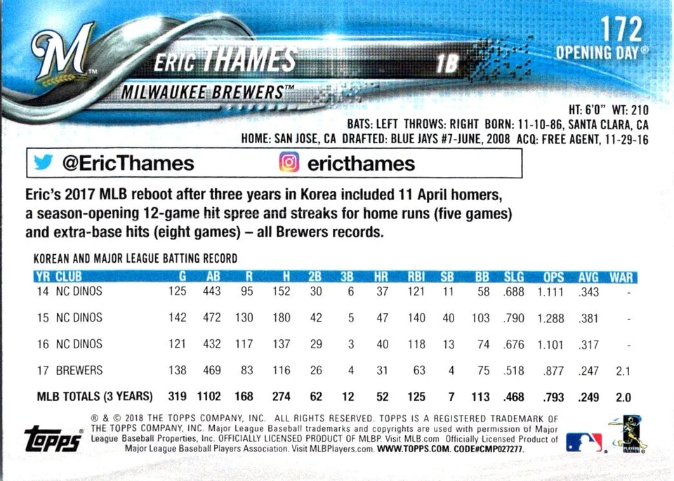 2018 Topps Opening Day #172 Eric Thames Opening Day Edition Blue Foil - Image 2 of 2