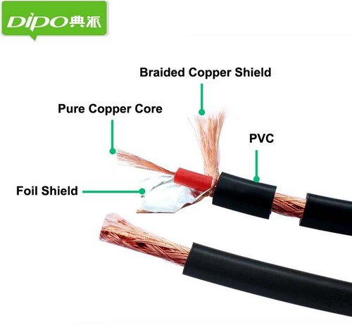 Genuine DIPO SPDIF Digital Coaxial RCA Cord Lead HIFI 5.1 Audio For Amplifier TV - Picture 3 of 7