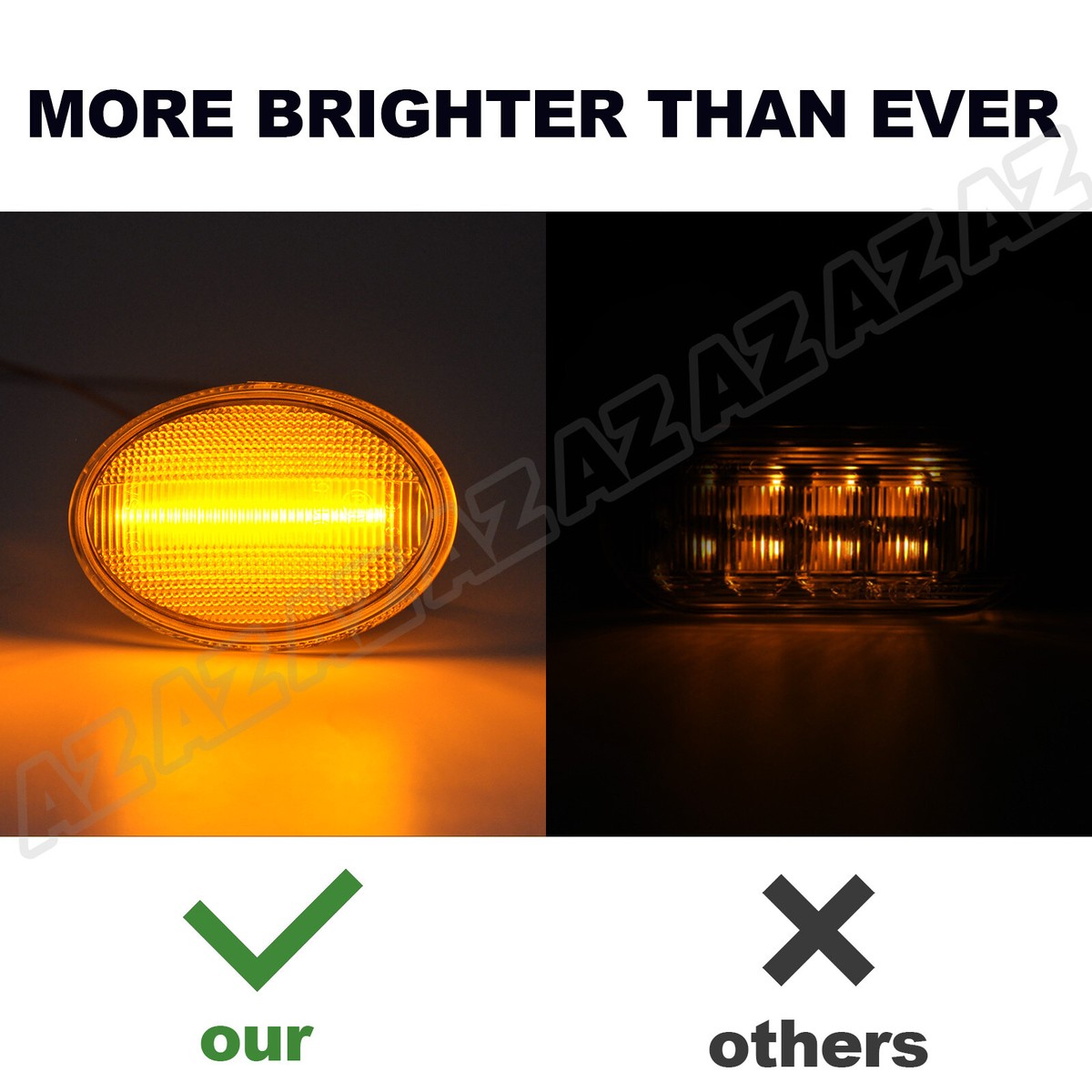 GTINTHEBOX 2X Amber Lens Front Side Marker Fender Light For MINI Cooper R55 R56 R57 R58 R59