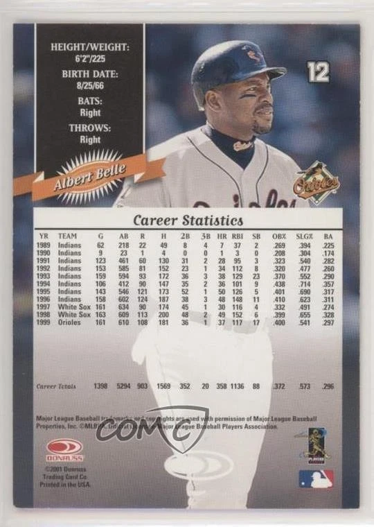 2001 Donruss 2000 Retroactive Albert Belle #12 - Image 2 of 2
