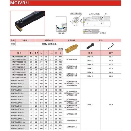 MGIVR2520-3 lathe Partting Grooving Holder Cut-Off Tool+ 10pcs MGMN300-M Insert - Picture 5 of 6