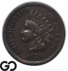 1879 Indian Head Cent Penny