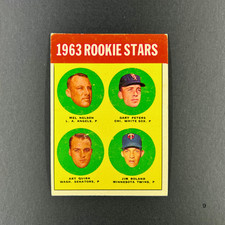 1963 Topps Football Cards 6