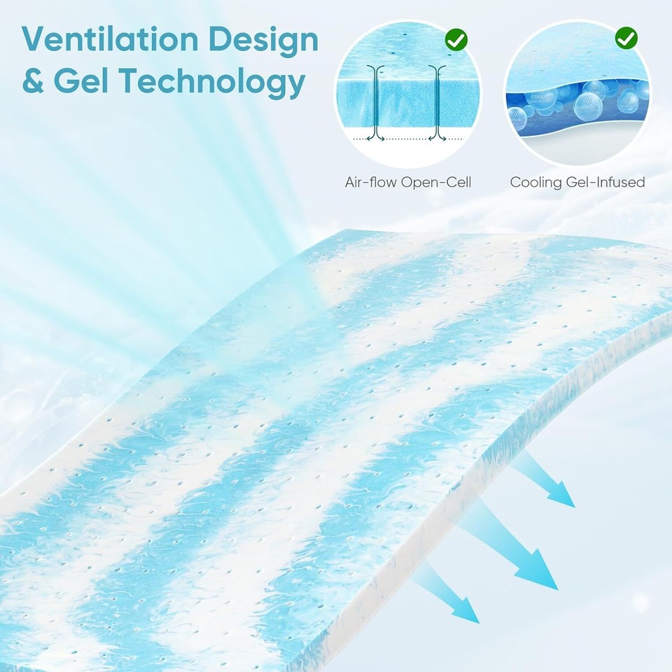 2 Inch Memory Foam Mattress Topper Full Size, Gel Infused Ventilated eBay