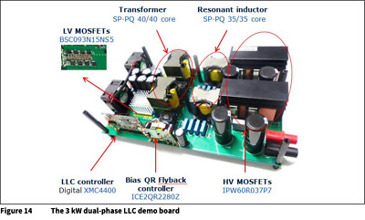 Infineon EVAL: Titanium Level Power Supply Design for Data Centers & Telecom