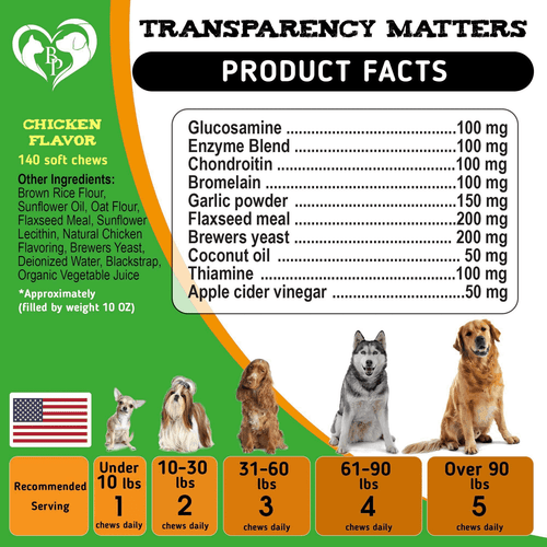 Insects Prevention Chewable Pills for Dogs Natural Pest Control for Pets Dogs - Picture 5 of 6
